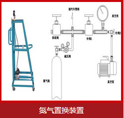 玻璃隔斷裝修時(shí)需要注意四個(gè)要點(diǎn)